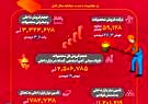 عملکرد خیره‌کننده فولاد خوزستان در ۱۰ ماهه نخست سال جاری